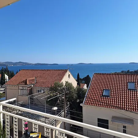 Pin Appartement Mlini